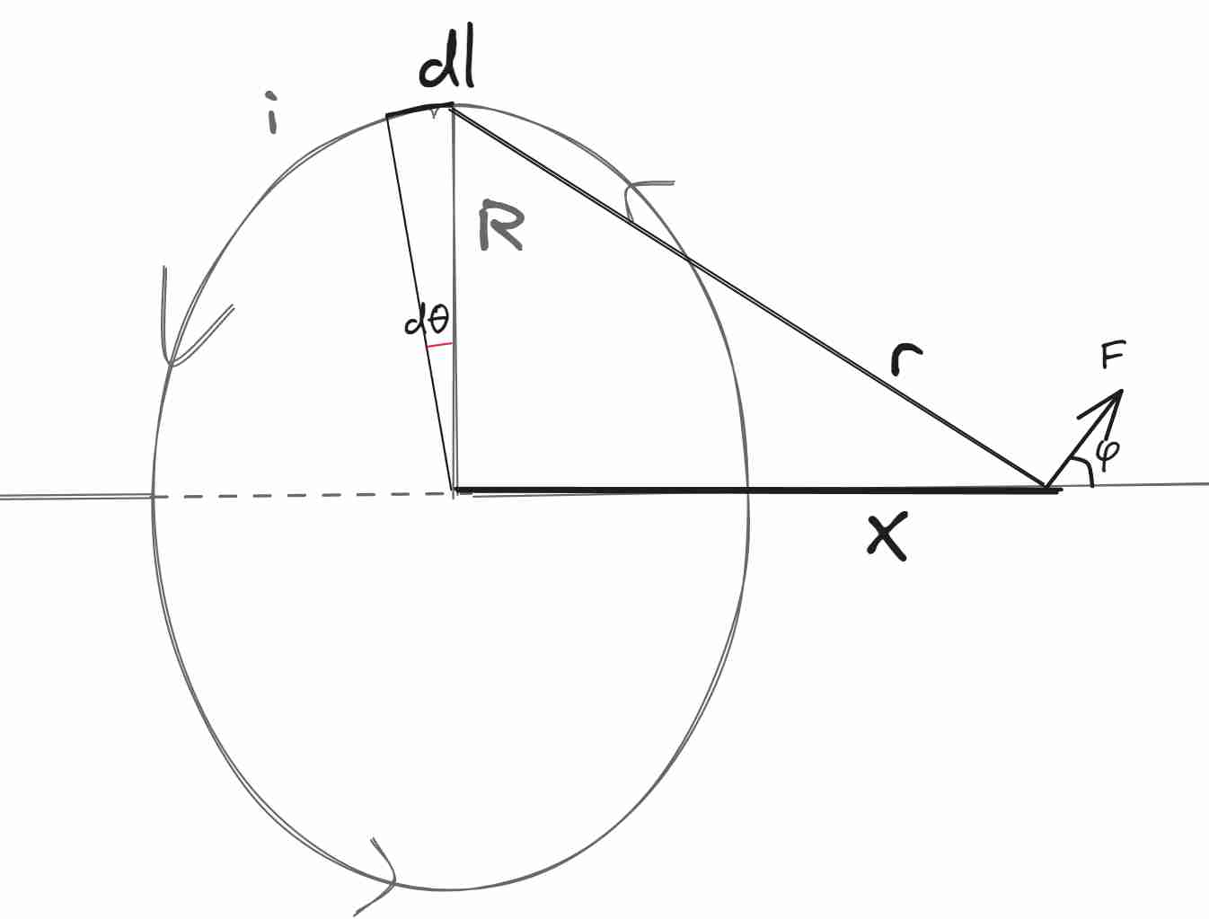 Geometrie di spire-1704296692075